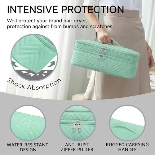 ARLMEGOR Double-Layer Carrying Case Apply to One-Step Hair Dryer, Travel Bag for Hair Volumizer/Styler,Water Resistant Storage Organizer Box,Compatible with FlexStyle AttacModazoneent (Bag Only) - 3