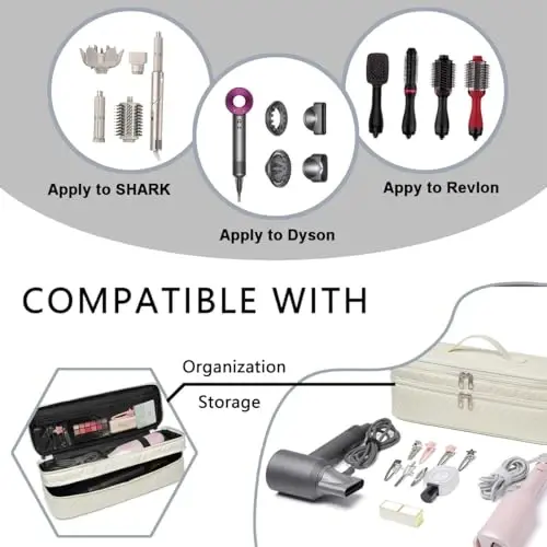 ARLMEGOR Double-Layer Carrying Case Apply to Revlon One-Step Hair Dryer, Travel Bag for Hair Volumizer/Styler,Water Resistant Storage Organizer Box,Compatible with FlexStyle Attachment (Bag Only) - 5