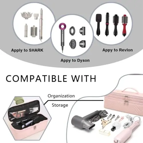 ARLMEGOR Double-Layer Carrying Case Compatible with Revlon One-Step Hair Dryer, Travel Bag for Hair Volumizer/Styler,Water Resistant Storage Organizer Box,Apply to FlexStyle AttacModazoneent (Bag Only) - 5