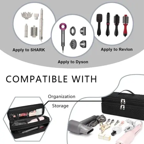 ARLMEGOR Ikki qatlamli tashish sumkasi Revlon One-Step sochlarini fen mashinasi uchun mo'ljallangan, Soch turmagi / stilisti uchun sayohat sumkasi, Suv o'tkazmaydigan saqlash qutisi, FlexStyle biriktirgichi bilan mos keladi (faqat sumka) - 5