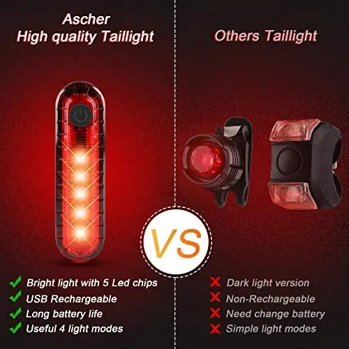 Ascher Ultra Bright USB Rechargeable Bike Light Set, Powerful Bicycle Front Headlight and Back Taillight, 4 Light Modes, Easy to Install for Men Women Kids Road Mountain Cycling Black - 4