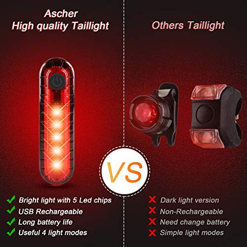 Ascher USB Rechargeable LED Bike Tail Lights 2 Pack, Bright Bicycle Cycling Rear Light, 4 Light Mode Options Safety Bike Light for Adults Kids Men Women Road Mountain(2 USB Cables Included) - 3