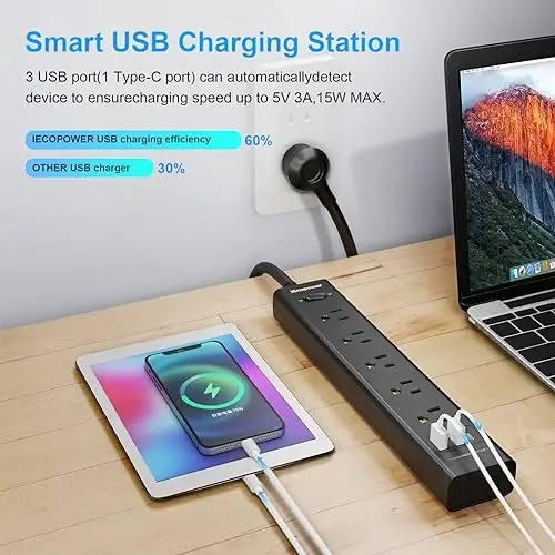 Surge Protector Power Strip 15 ft Cord-5 Widely Spaced Outlets 3 USB Ports(1 USB C Port),Power Strip Long Cord(1250W/10A),Power Strips with Surge Protection, Wall Mount for Home Office,Black(2 Pack) - 3