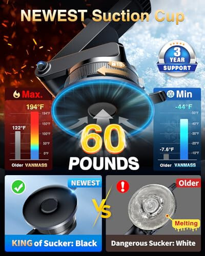 [2025 True Military-Grade] Car Phone Holder VANMASS [Upgraded Strongest Suction & Clip] Cell Phone Mount for Dashboard Windshield Vent Desk,Truck Cradle Stand for iPhone 17 Pro Max 16 15 14 13 Android - VANMASS (1)