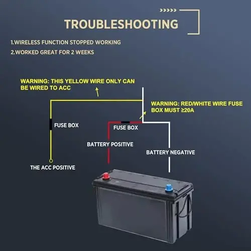ASLONG 4CH Dash Cam Backup Camera with 10.36