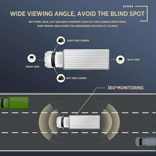 ASLONG 4CH Dash Cam Backup Camera with 9.36
