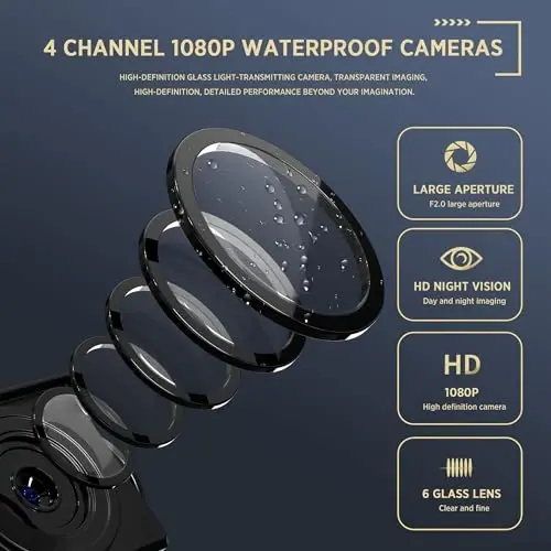 ASLONG 4CH Dash Cam Backup Camera with 9.36