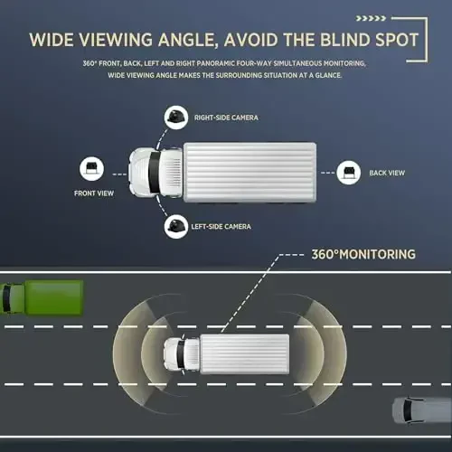 ASLONG 4CH Dash Cam Backup Camera 9.36