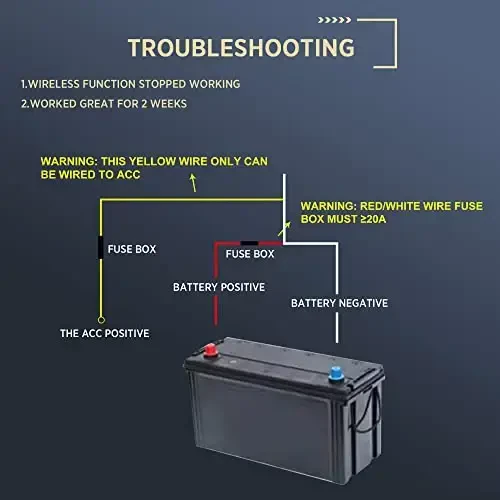 ASLONG 4K Backup Camera 4CH Dash Cam with 10.36