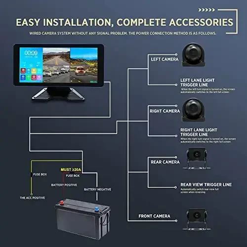ASLONG 4K Backup Camera 4CH Dash Cam with 10.36