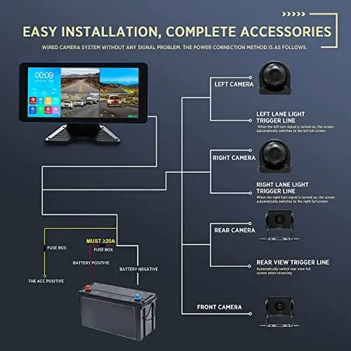 ASLONG 4K Backup Camera 4CH Dash Cam with 10.36