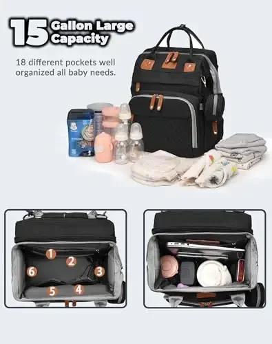 Astro alan Baby Diaper Bags with Changing Station, Waterproof Diaper Bag Backpack for Moms Dads with USB Charging Port, Baby Shower Gifts, Large Capacity diaper backpack, Black - 4