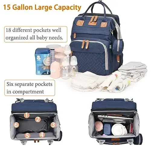 Astro alan Baby Diaper Bags with Changing Station, Waterproof Diaper Bag Backpack for Moms Dads with USB Charging Port, Baby Shower Gifts, Large Capacity diaper backpack, Blue - 3