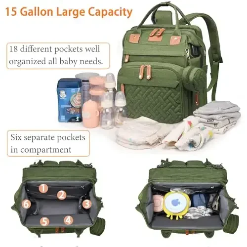 Astro alan Baby Diaper Bags with Changing Station, Waterproof Diaper Bag Backpack for Moms Dads with USB Charging Port, Baby Shower Gifts, Large Capacity diaper backpack, Green - 3