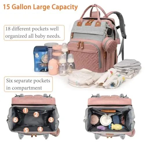 Astro alan Baby Diaper Bags with Changing Station, Waterproof Diaper Bag Backpack for Moms Dads with USB Charging Port, Baby Shower Gifts, Large Capacity diaper backpack, Grey Pink - 3