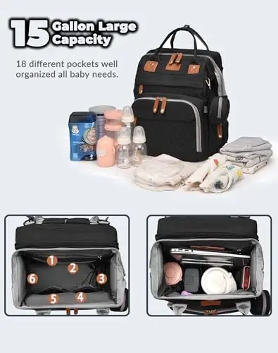 Astro alan Baby Diaper Bags with Changing Station, Waterproof Diaper Bag Backpack for Moms Dads with USB Charging Port, Baby Shower Gifts, Large Capacity diaper backpack, Black - 4