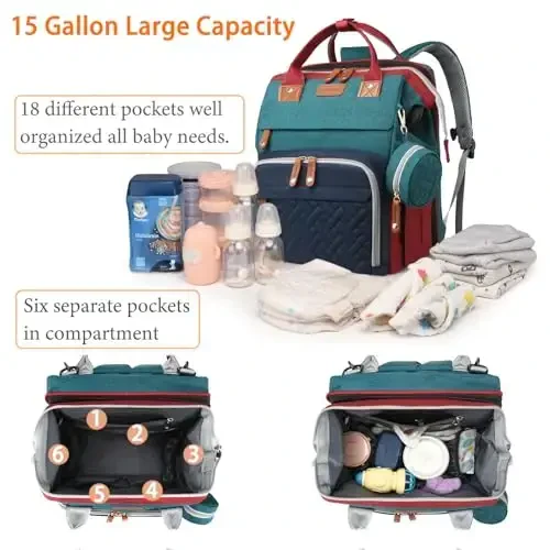Astro alan Baby Diaper Bags with Changing Station, Waterproof Diaper Bag Backpack for Moms Dads with USB Charging Port, Baby Shower Gifts, Large Capacity diaper backpack, Red-Green-Blue - 3