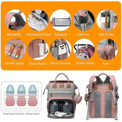 Astro alan Baby Diaper Bags with Changing Station, Waterproof Diaper Bag Backpack for Moms Dads with USB Charging Port, Baby Shower Gifts, Large Capacity diaper backpack, Grey Pink - 5