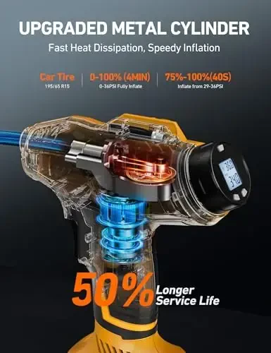 AstroAI Akülü Shinal Pomiyotkisi Havalı Kompressor 20V Qayta Zaryadlanuvchi Akkumulyatorli 160PSI Portativ Havo Nasosi 12V Avtomobil Quvvat Adapteri Raqamli Bosim O'lchagich Avtomobillar Motosikllar uchun JY16P160-18（C2）Sariq - 3