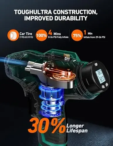 AstroAI C2 Cordless Tire Inflator Air Compressor 20V Rechargeable Battery Powered 160PSI Portable Air Pump with 12V Car Power Adapter Digital Pressure Gauge for Cars Motorcycles JY16P160-18 Green - 3
