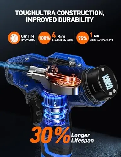 AstroAI C2 Cordless Tire Inflator Air Compressor 20V Rechargeable Battery Powered 160PSI Portable Handheld Air Pump with 12V Car Power Adapter Digital Pressure Gauge for Cars Motorcycles Blue - 3
