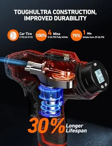 AstroAI C2 simsiz shinalarni puflash kompressori 20V qayta zaryadlanuvchi akkumulyator bilan ishlaydigan 160PSI portativ havo nasosi, avtomobillar, mototsikllar uchun 12V avtomobil quvvat adapteri raqamli bosim o'lchagich JY16P160-18 Red - 3