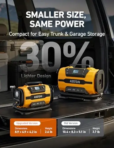AstroAI Lastik Şişirici Taşınabilir Hava Kompresörü, 12V DC/120V AC Çift Güç | Çift Metal Motorlu Hızlı Şişiren Hava Pompası, Araba, SUV, Bisiklet Lastikleri ve Hava Yatakları için 150PSI Dijital Gösterge, Kompakt - ASTROAI (1)