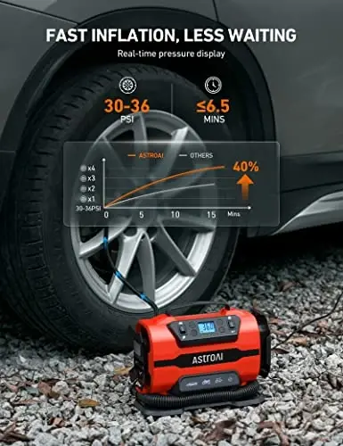 AstroAI Tire Inflator Portable Air Compressor Pump 150PSI 12V DC/110V AC with Dual Metal Motors&LED Light, Automotive Car Accessories&Two Modes for Car, Bicycle Tires and Air Mattresses, Red - 4