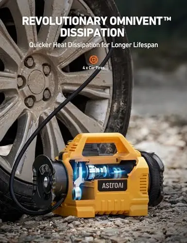AstroAI MC3 Tire Inflator Portable Air Compressor, 3 Power Sources: Cordless/110V AC/12V DC, 160PSI Fast Inflation Air Pump with Dual Motors, Auto Shut-off for Cars,SUVs, Air Mattress Inflator/Deflator - AstroAI (1)
