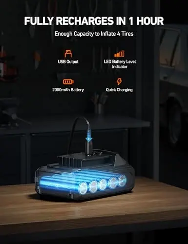 AstroAI MC3 Tire Inflator Portable Air Compressor, 3 Power Sources: Cordless/110V AC/12V DC, 160PSI Fast Inflation Air Pump with Dual Motors, Auto Shut-off for Cars,SUVs, Air Mattress Inflator/Deflator - 6
