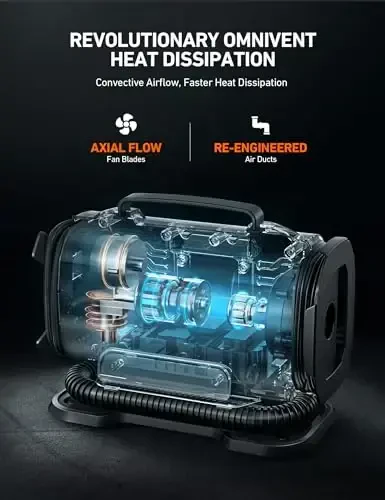 AstroAI Shinalarni shishiradigan portativ havo kompressor nasosi 150PSI 12V DC/110V AC qo'sh metall motorlar va LED yoritgich bilan, avtomobil aksessuarlari va avtomobil, velosiped shinalari va havo to'shaklari uchun ikki rejim, sariq - 2