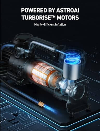 AstroAI T3 Тяжёлый автомобильный компрессор 12В, портативный внедорожный компрессор с производительностью 1,97 CFM, 120 PSI, с зажимами типа «крокодил», светодиодным фонарём для пикапов, грузовиков, внедорожников, автофургонов, легковых автомобилей с шинами до 33 дюймов. - 3