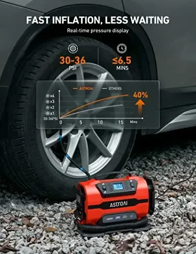 AstroAI Tire Inflator Portable Air Compressor Pump 150PSI 12V DC/110V AC with Dual Metal Motors&LED Light, Automotive Car Accessories&Two Modes for Car, Bicycle Tires and Air Mattresses, Red - 4