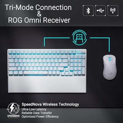 ASUS ROG Strix Scope II 96 Wireless Mechanical Gaming Keyboard – 96% Full-Size, Tri-Mode Connectivity, Hot Swappable Pre-lubed ROG NX Storm Clicky Switches, PBT Keycaps, RGB, PC/Mac Support - White - 3