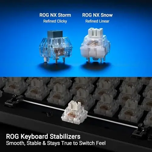 ASUS ROG Strix Scope II 96 Wireless Mechanical Gaming Keyboard – 96% Full-Size, Tri-Mode Connectivity, Hot Swappable Pre-lubed ROG NX Storm Clicky Switches, PBT Keycaps, RGB, PC/Mac Support - White - 5