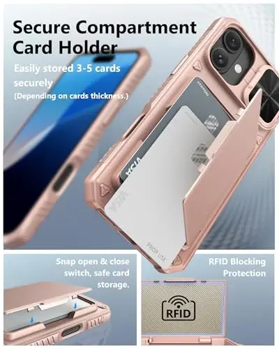 ATATOO for iPhone 16 Plus Case Wallet, Built-in Card Holder (Store 3-5 Cards) & Slide Lens Cover, Military Grade Protection, Shockproof Silicone Protective Case for iPhone 16 Plus 6.7