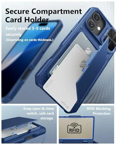ATATOO for iPhone 16 Plus Case with Card Holder (Store 3-5 Cards) & Slide Camera Cover & RFID Blocking, Military Grade Protection, Rugged Silicone Wallet Case for iPhone 16 Plus 6.7