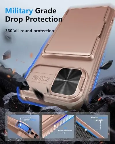 ATATOO for iPhone 16e Case with Card Holder (Store 3-5 Cards) [RFID Blocking] & Slide Lens Cover, Military Grade Protection, Silicone Protective Wallet Case for iPhone 16e 6.1