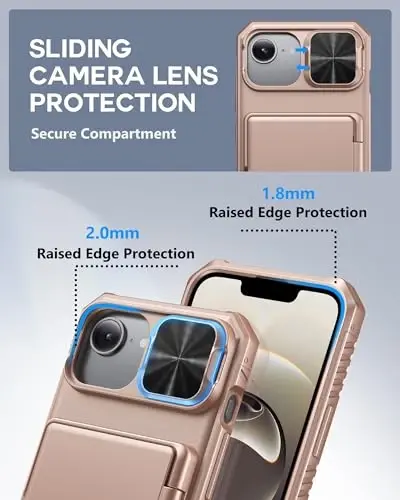 ATATOO for iPhone 16e Case with Card Holder (Store 3-5 Cards) [RFID Blocking] & Slide Lens Cover, Military Grade Protection, Silicone Protective Wallet Case for iPhone 16e 6.1