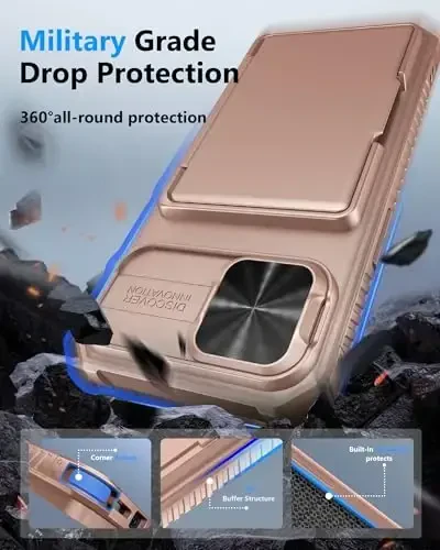 ATATOO for iPhone 16e Case with Card Holder (Store 3-5 Cards) [RFID Blocking] & Slide Lens Cover, Military Grade Protection, Silicone Protective Wallet Case for iPhone 16e 6.1