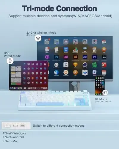 AULA F75 75% Беспроводная механическая клавиатура, Горячая замена переключателей, Смазанные переключатели Greywood, RGB подсветка, 2.4GHz/Type-C/BT5.0 (Соль Белый Синий) - 3