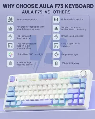AULA F75 75% Беспроводная Механическая Клавиатура, С возможностью горячей замены, Кремовая Клавиатура, Предварительно смазанные переключатели Star Vector, RGB Подсветка Игровых Клавиатур, 2.4GHz/Type-C/BT5.0 (Белый&Синий&Фиолетовый) - 2