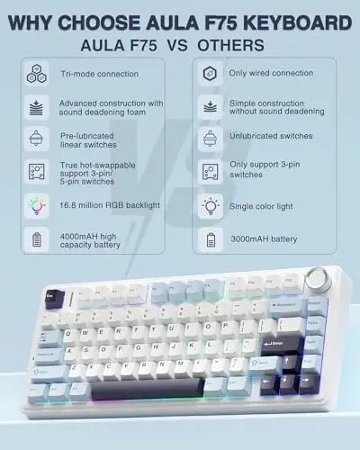 AULA F75 75% Wireless Mechanical Keyboard, Hot Swappable Creamy Keyboard, Pre-lubed Reaper Switches, 2.4GHz/Type-C/BT5.0, RGB Backlit Gaming Keyboards(White & Blue) - 2