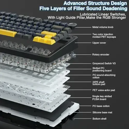 AULA F75 75% simsiz mexanik klaviatura, issiq almashtiriladigan kremli klaviatura, oldindan moylangan Greywood kalitlari RGB yoritgichli oʻyin klaviaturalari, 2,4 GHz/Type-C/BT5.0 (Cool Black) - 3