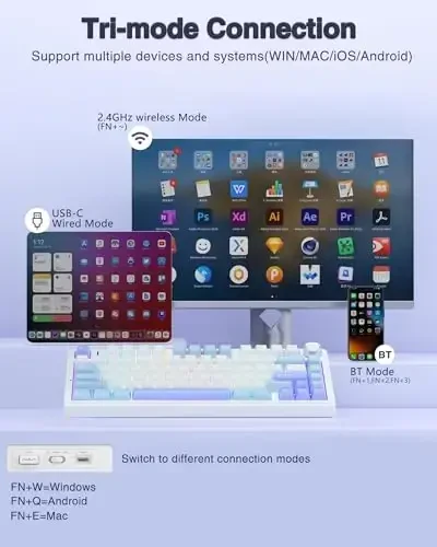 AULA F75 75% Simsiz mexanik klaviatura, issiq almashtiriladigan qaymoqli klaviatura, oldindan moylangan Star Vector kalitlari RGB yoritgichli oʻyin klaviaturalari, 2.4GHz/Type-C/BT5.0 (Oq&Koʻk&Binafsha) - 3