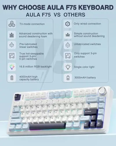 AULA F75 75% Wireless Mechanical Keyboard, Gasket Hot Swappable Custom Keyboard, Pre-lubed Reaper Switches RGB Backlit Gaming Keyboard, 2.4GHz/Type-C/BT5.0 Mechanical Keyboard (White & Blue) - AULA (1)