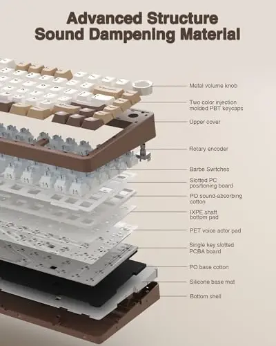 AULA F75 75% Wireless Mechanical Keyboard, Hot Swappable Creamy Keyboard, Pre-lubed Linear Switches, 2.4GHz/Type-C/BT5.0, RGB Backlit Gaming Keyboards(White&Brown) - 5