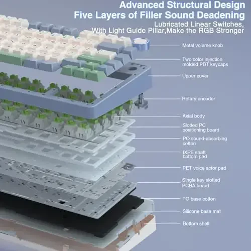 AULA F75 75% Wireless Mechanical Keyboard, Hot Swappable Creamy Keyboard, Pre-lubed Reaper Switches RGB Backlit Gaming Keyboards, 2.4GHz/Type-C/BT5.0(White & Green) - 3