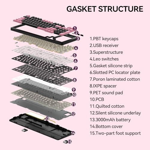 AUSDOM 98Pro Sessiz Kablosuz Mekanik Klavye, Üç Modlu Bluetooth/2.4GHz/Type-C Sıcak Değiştirilebilir Özelleştirilebilir Klavye, Arka Aydınlatmalı, Contalı Yapı, Önceden Yağlanmış Dokunsal Tuşlar (Siyah ve Pembe - Sessiz) - 7