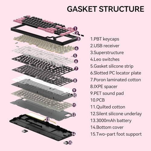 AUSDOM 98Pro Sessiz Kablosuz Mekanik Klavye, Üç Modlu Bluetooth/2.4GHz/Type-C Sıcak Değiştirilebilir Özelleştirilebilir Klavye, Arka Aydınlatmalı, Contalı Yapı, Önceden Yağlanmış Dokunsal Tuşlar (Siyah ve Pembe - Sessiz) - 7